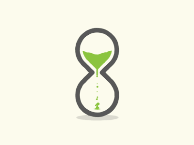Time Management - Gestione del tempo
